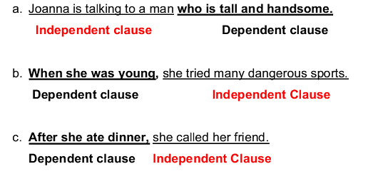 List Of Dependent Clause Words