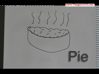 Idioms - Food - Pie
