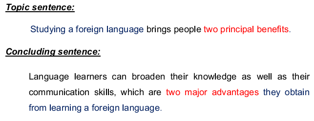 conclusion signal words